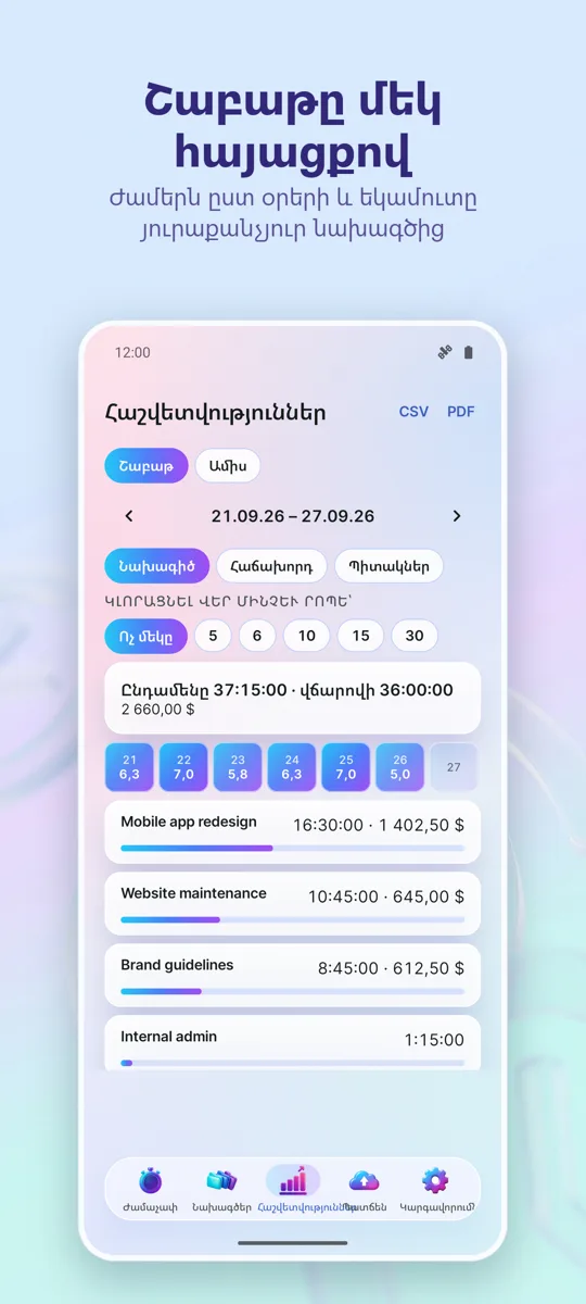 Ժամանակի Հետևում: Աշխատաժամեր: 