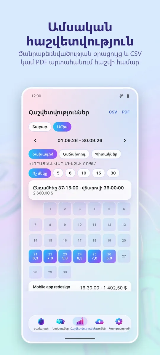 Ժամանակի Հետևում: Աշխատաժամեր: 