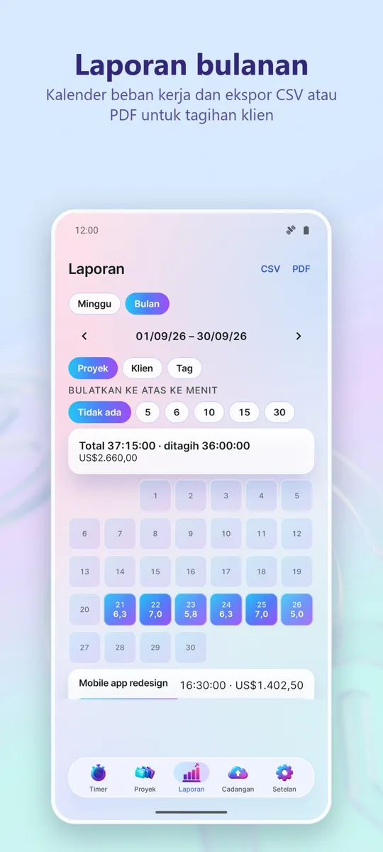 Pelacak Waktu: Jam Kerja: 