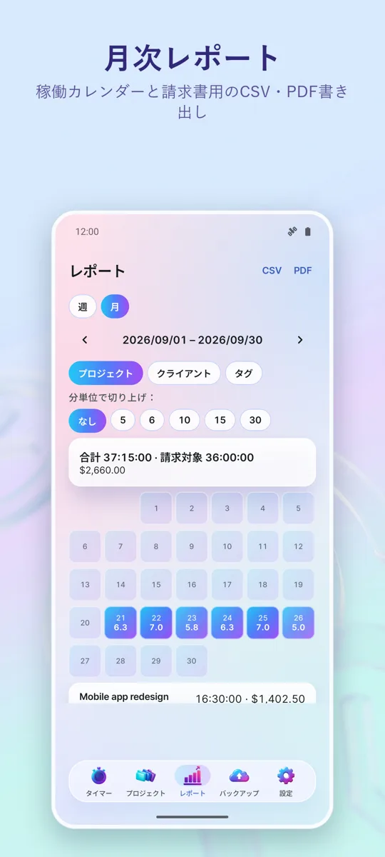 Time Tracker: 勤務時間管理: 