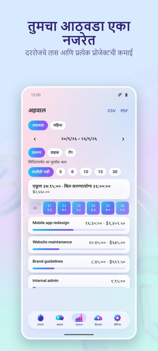 टाइम ट्रॅकर: कामाचे तास: 