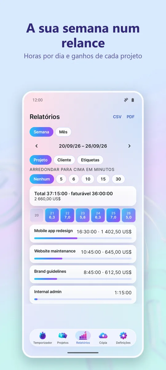 Controlo de Horas: Trabalho: 