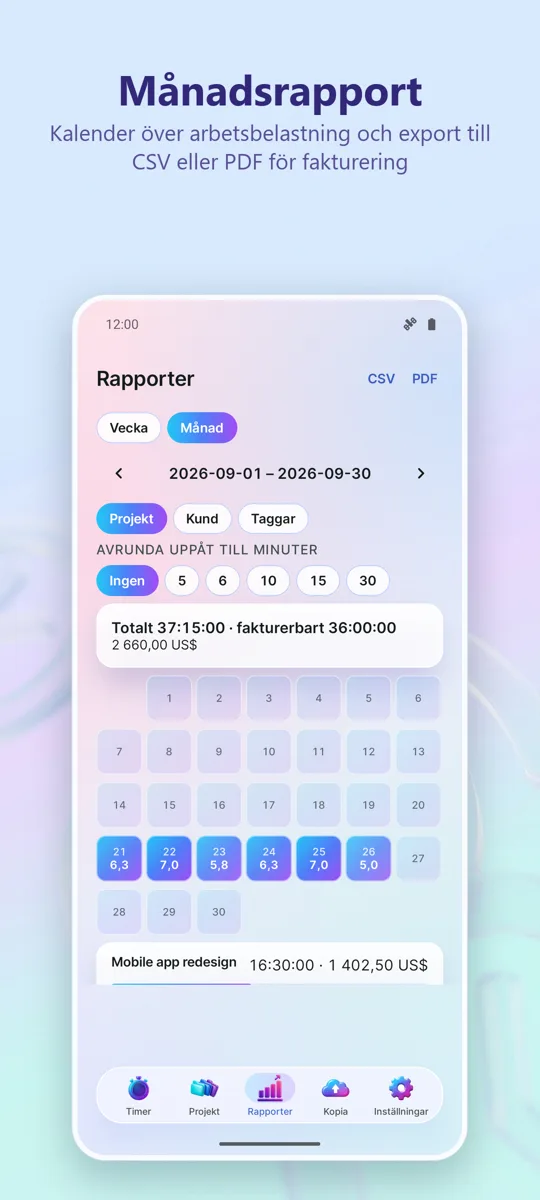 Time Tracker: Arbetstimmar: 