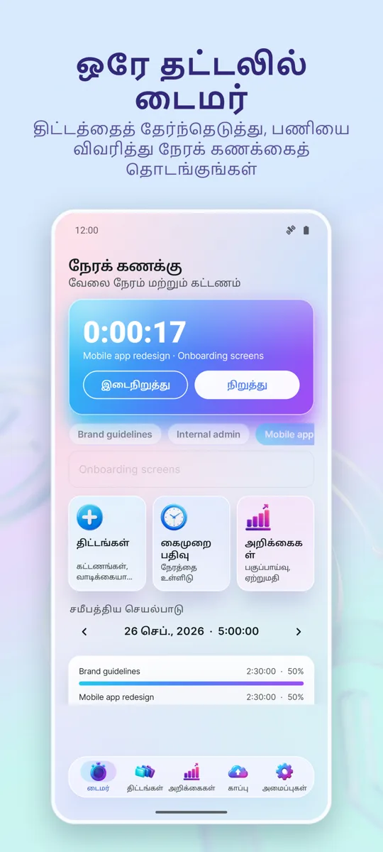 நேர கண்காணிப்பு: வேலை நேரம்: முதன்மைத் திரை