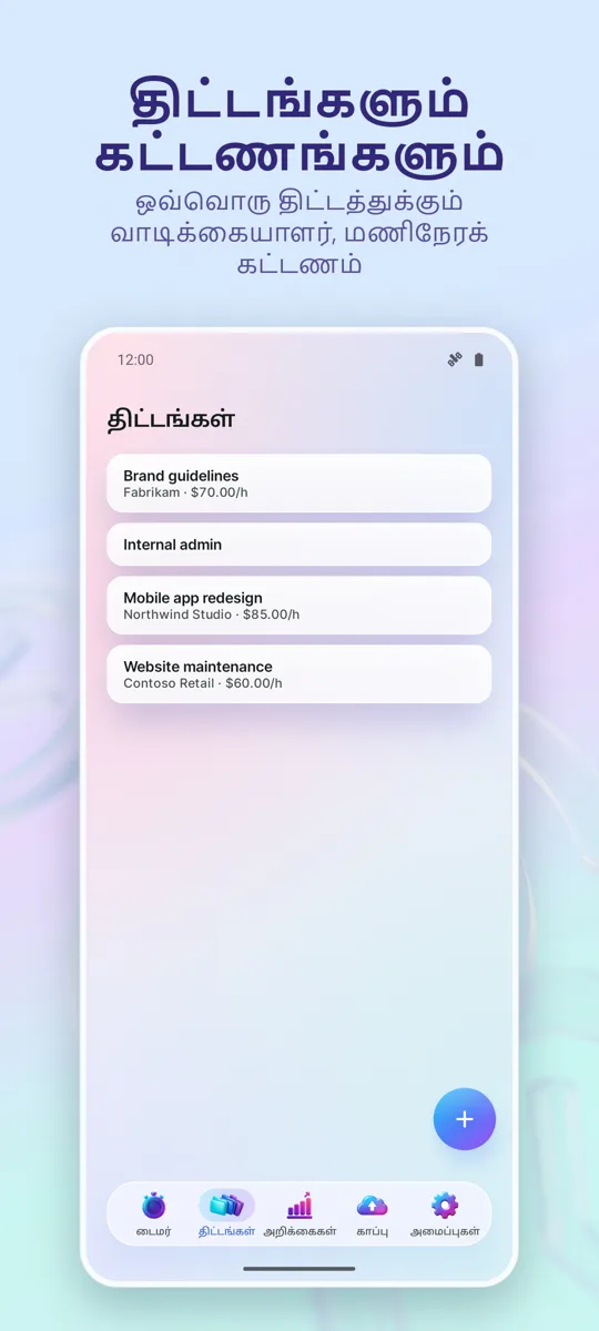 நேர கண்காணிப்பு: வேலை நேரம்: 