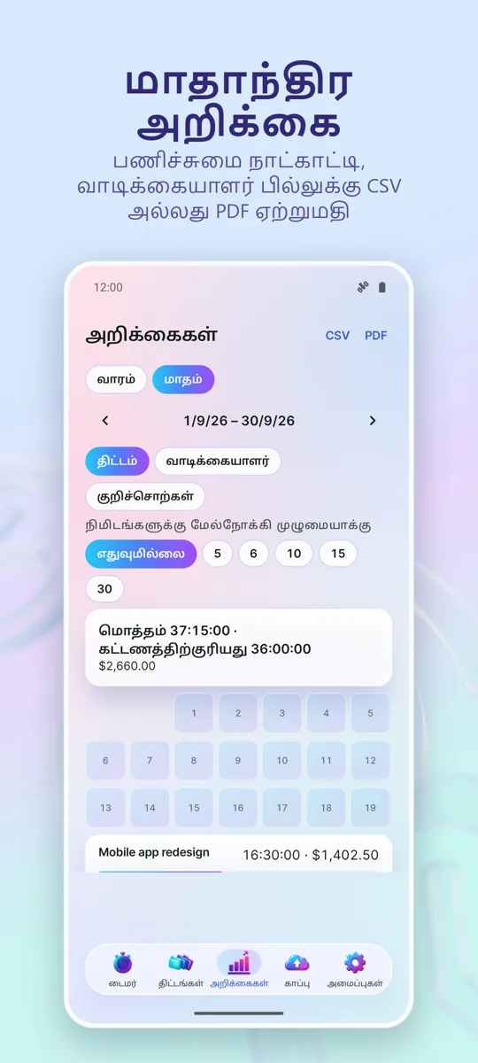நேர கண்காணிப்பு: வேலை நேரம்: 