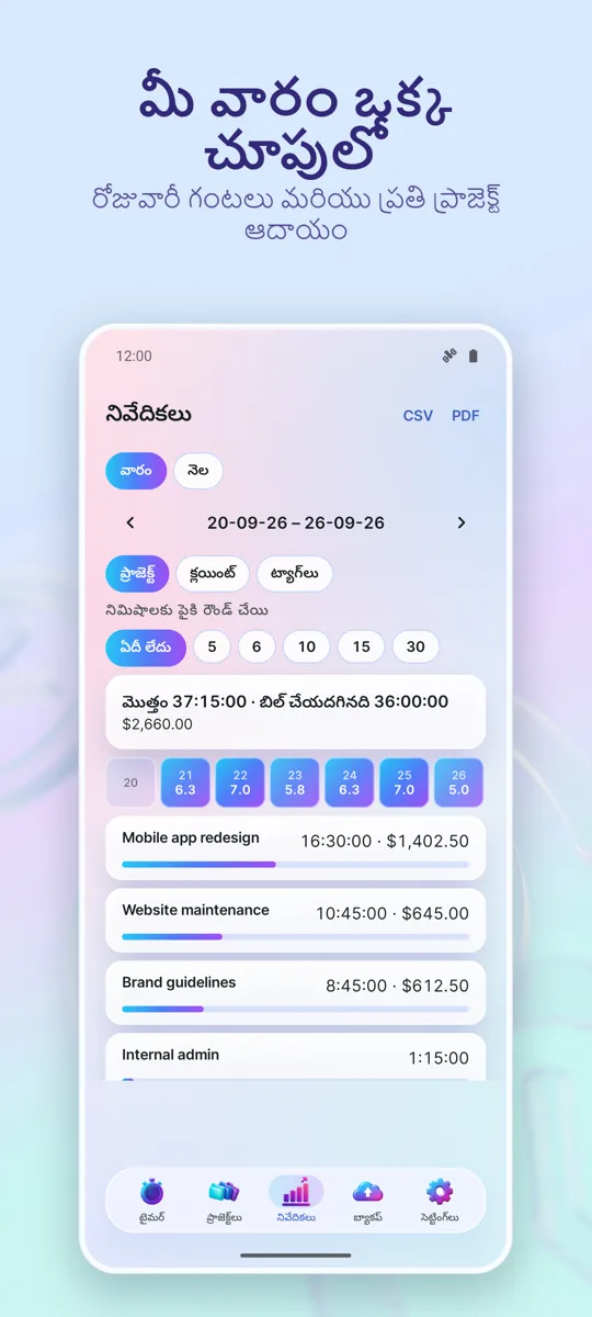 టైమ్ ట్రాకర్: పని గంటలు: 
