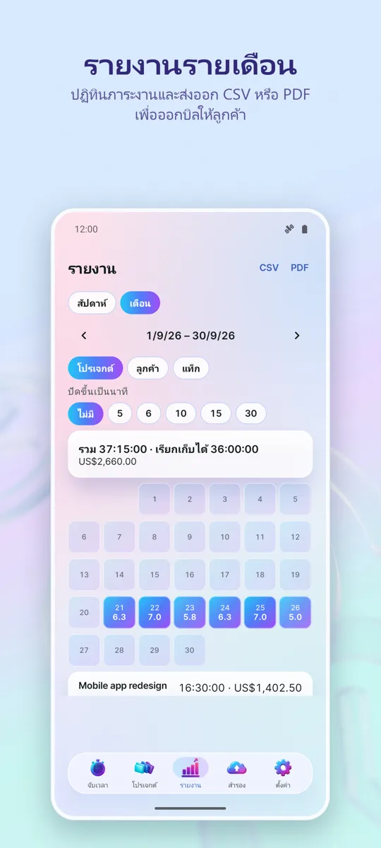ตัวติดตามเวลา: ชั่วโมงทำงาน: 