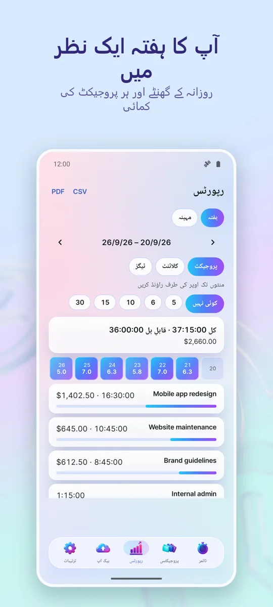 ٹائم ٹریکر: کام کے اوقات: 
