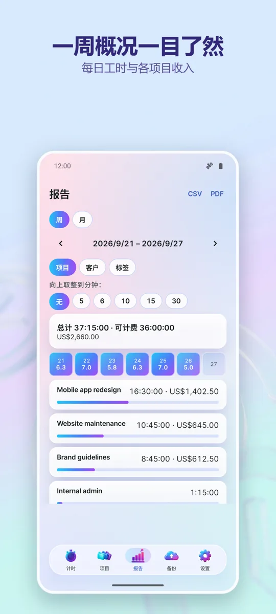 Time Tracker: 工时追踪: 