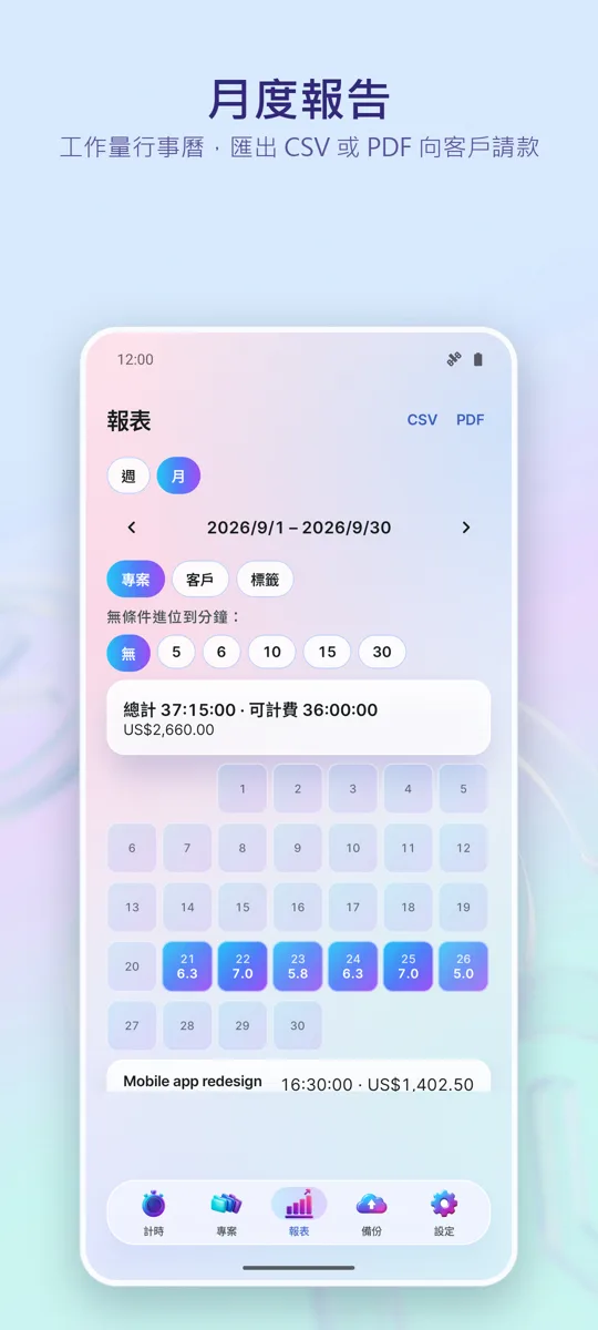 Time Tracker: 工時追蹤: 
