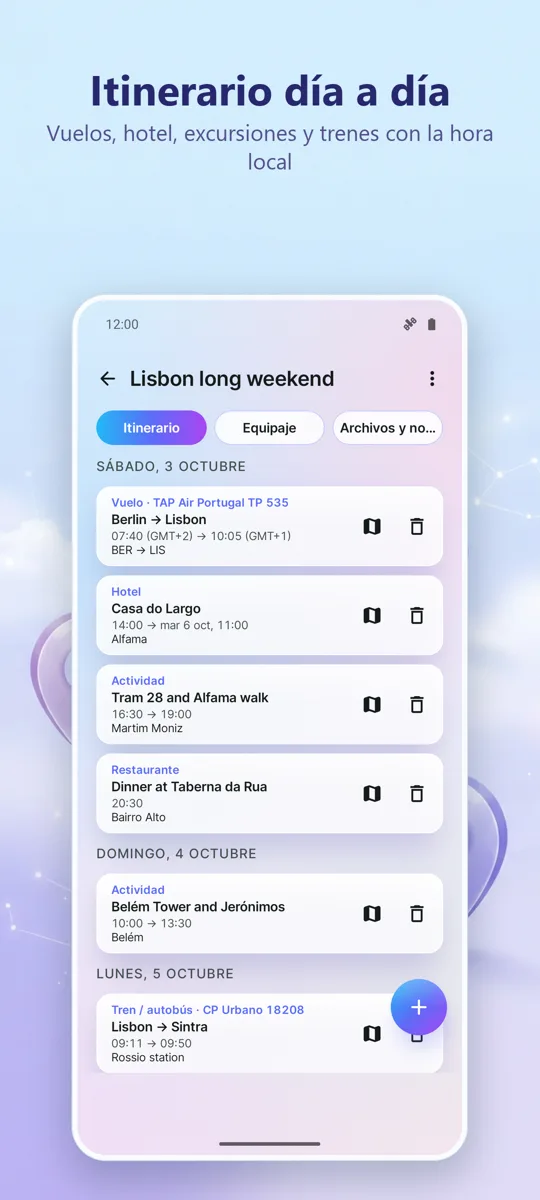 Organizador de Viajes: Plan.: 