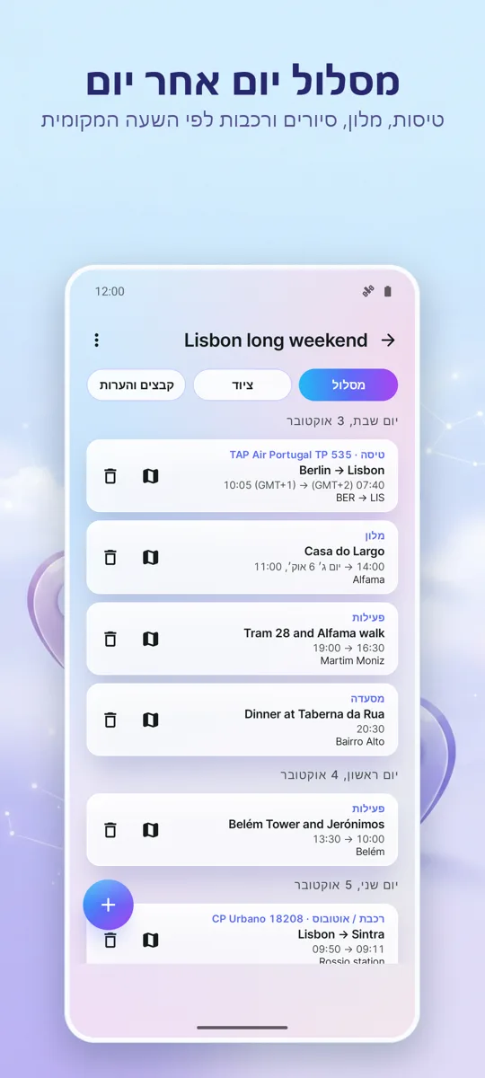 מתכנן טיולים: מארגן: 