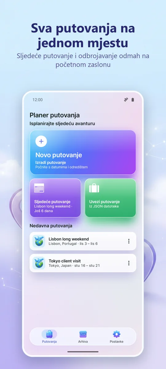 Organizator putovanja: glavni zaslon