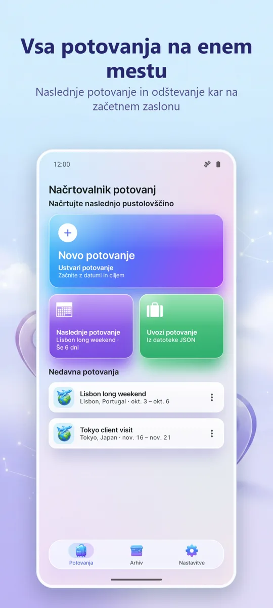 Organizator potovanj: glavni zaslon