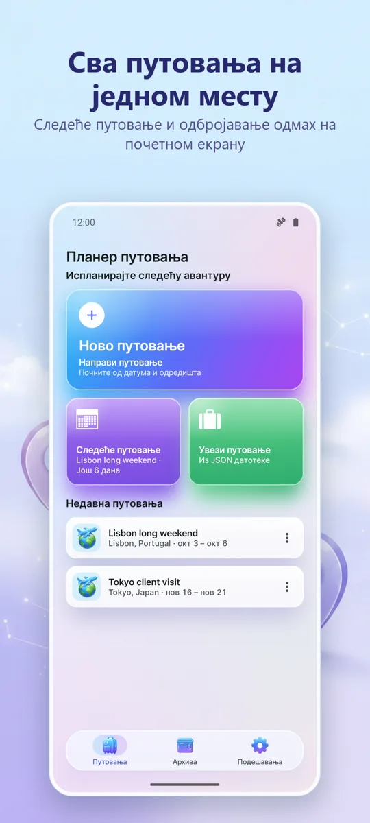 Организатор путовања: главни екран